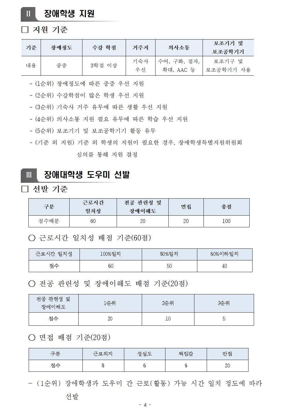 장애학생 지원, 장애대학생 도우미 선발 하단내용 참조